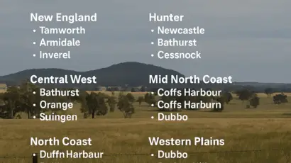 Building Maintenance & Renovations